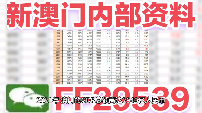 揭秘，2025今晚澳門開獎(jiǎng)結(jié)果揭曉，揭秘，2025年澳門今晚開獎(jiǎng)結(jié)果揭曉，幸運(yùn)之門即將開啟！