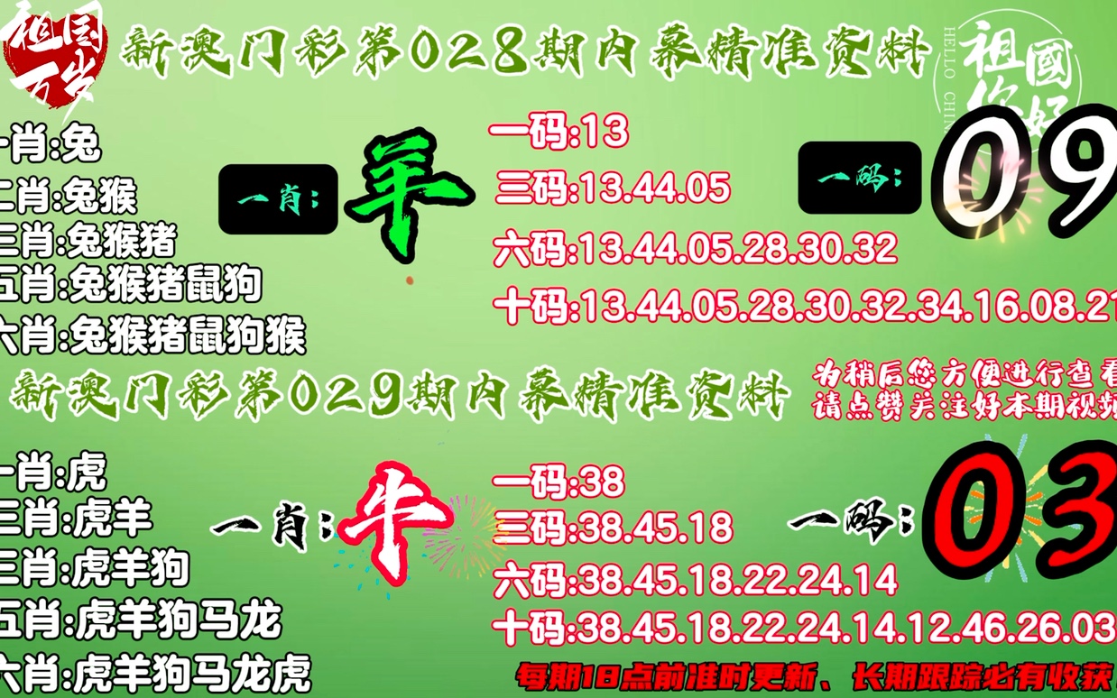 澳門一肖一碼一必中一肖.，澳門精準(zhǔn)一肖一碼必中預(yù)測