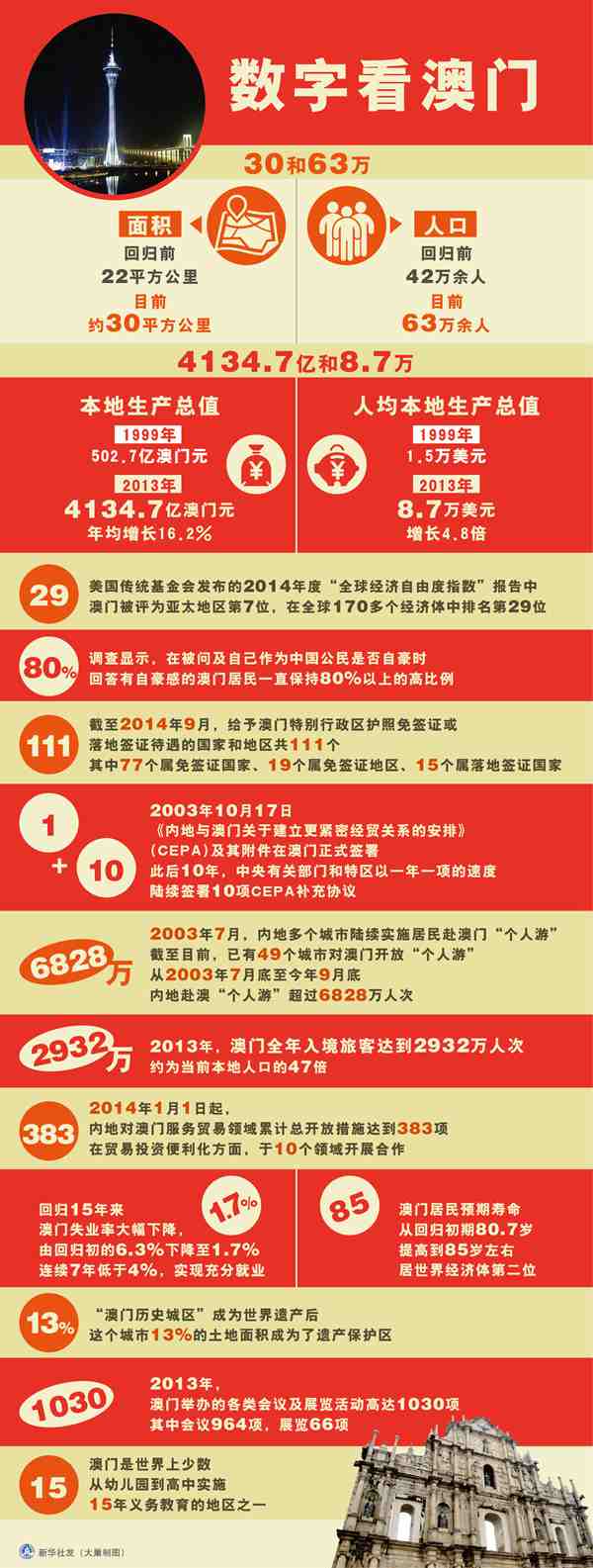 澳門一肖一碼澳門，澳門精準(zhǔn)一肖一碼預(yù)測