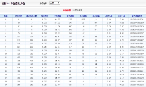 天下彩(9944CC)天下彩圖文資訊99，天下彩圖文資訊99資訊集結(jié)