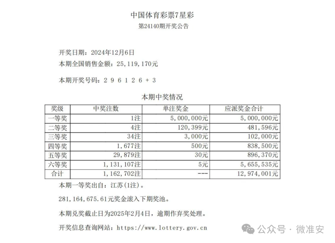 揭秘新澳彩開獎記錄，2025年最新消息一網打盡，揭秘新澳彩開獎記錄，一網打盡最新消息，2025年開獎動態(tài)全解析