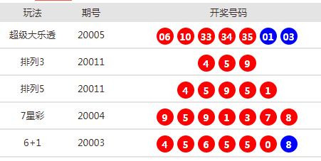 新澳天天開獎資料大全，新澳天天開獎資料匯總
