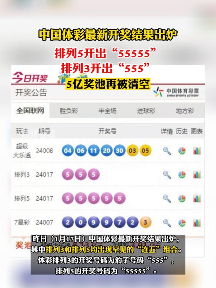 澳門 第63頁