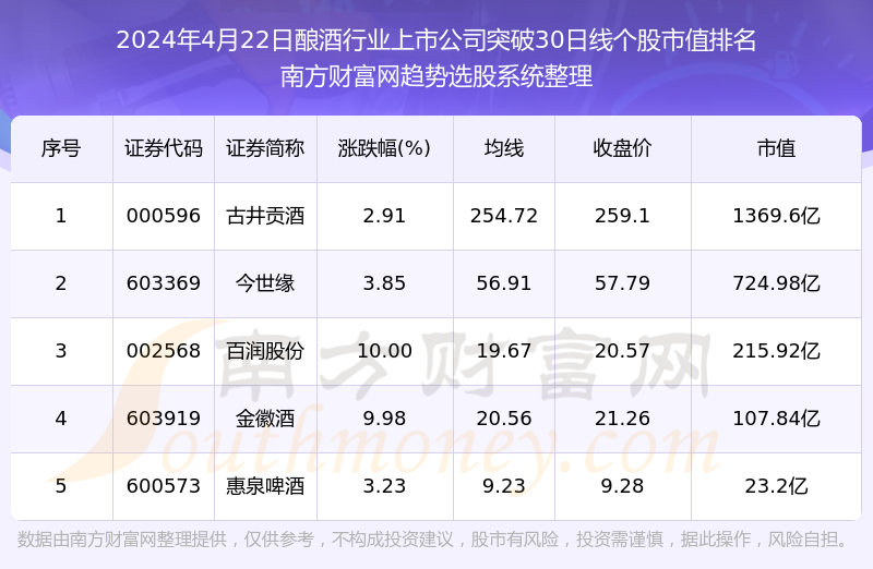 新澳今晚上9點30開獎結(jié)果，新澳今晚9點30開獎結(jié)果揭曉