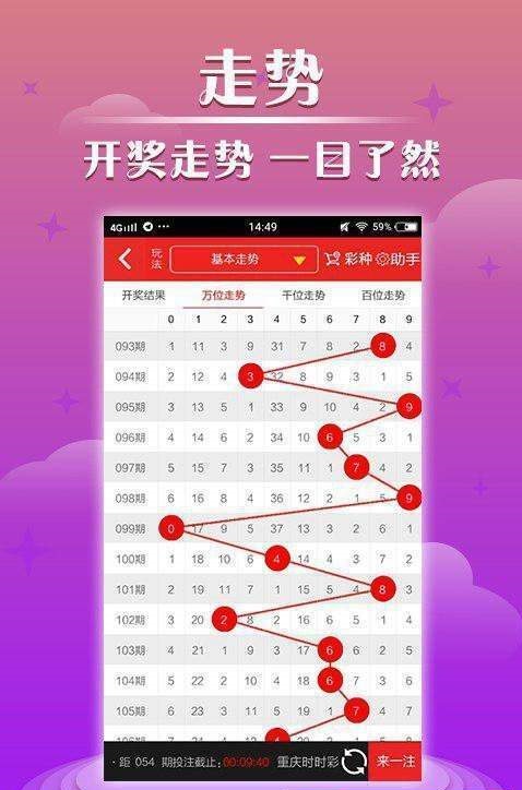 財經 第68頁