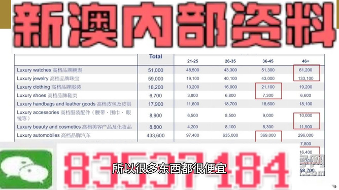 新澳內(nèi)部資料免費(fèi)精準(zhǔn)37b，新澳內(nèi)部資料揭秘，精準(zhǔn)37b免費(fèi)獲取指南