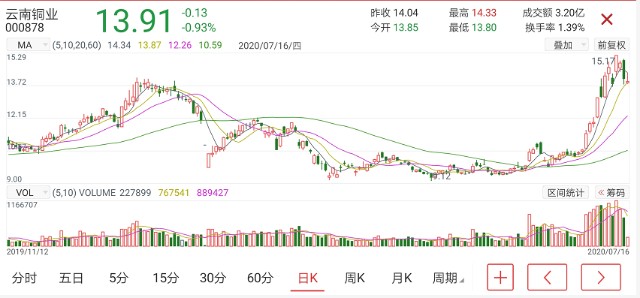 揭秘澳門特馬今晚開獎53期，熱門網(wǎng)絡(luò)語言解讀彩票文化，澳門特馬第53期開獎揭曉，網(wǎng)絡(luò)語言解讀彩票文化之謎