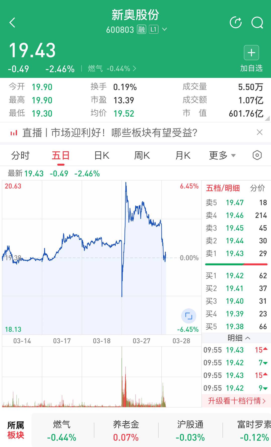 新奧2025年免費(fèi)資料大全，新奧2025年免費(fèi)資料總覽