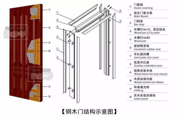 新門內(nèi)部資料精準(zhǔn)大全揭秘，新門內(nèi)部資料揭秘大全