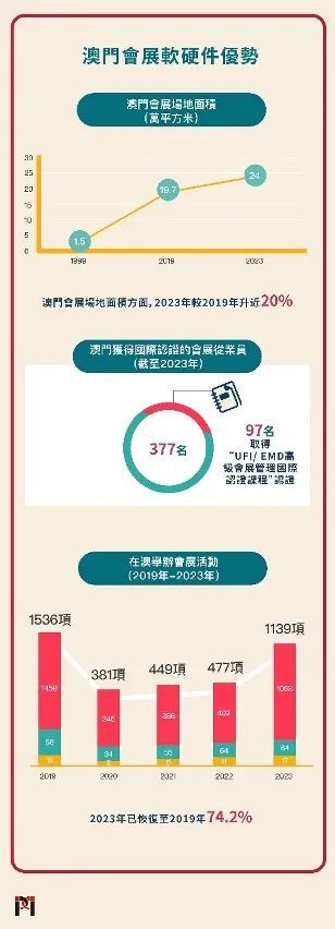 2025新澳門精準(zhǔn)免費(fèi)大全,數(shù)據(jù)設(shè)計(jì)驅(qū)動(dòng)策略_4