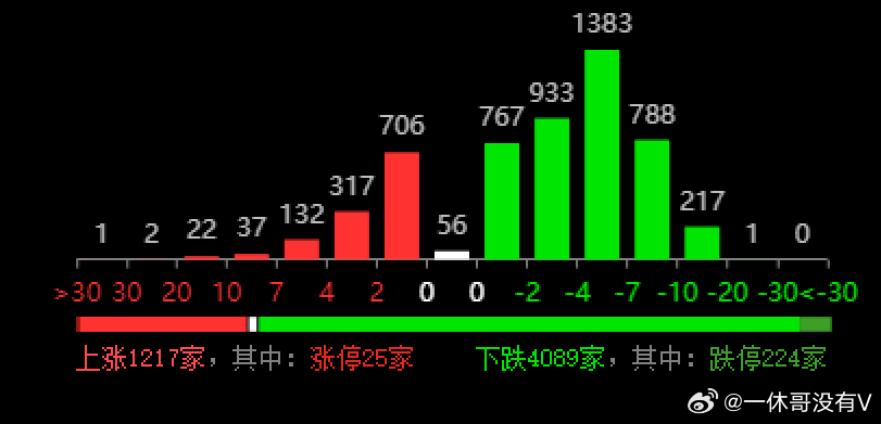 新奧天天開彩免費(fèi)公布,深層數(shù)據(jù)策略設(shè)計(jì)_18