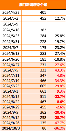 2025年澳門正版免費大全,深層計劃數(shù)據(jù)實施_45