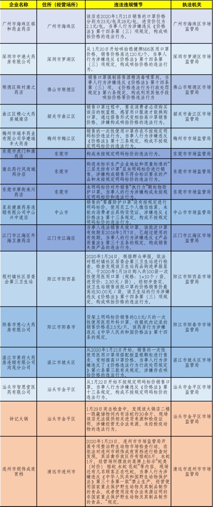 新澳門平特一肖100準(zhǔn)確,決策資料解釋落實(shí)_25