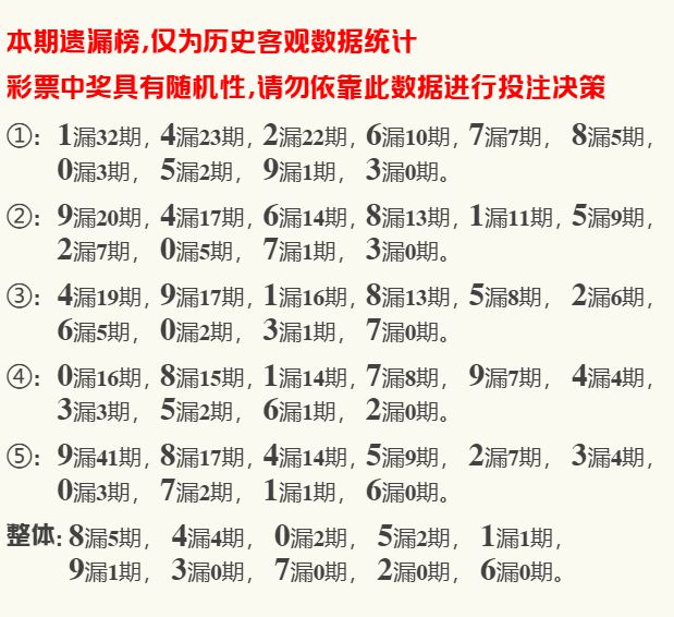 2025年最新開獎結(jié)果，2025年最新開獎結(jié)果揭曉