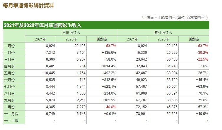 新澳門今晚開獎結(jié)果開獎記錄,收益解析說明_22