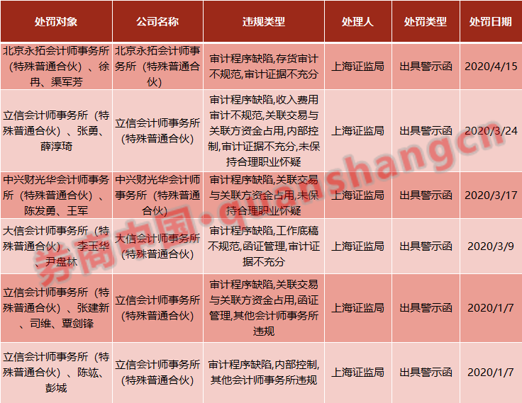 今晚澳門開什么生肖,高效方法評估_4
