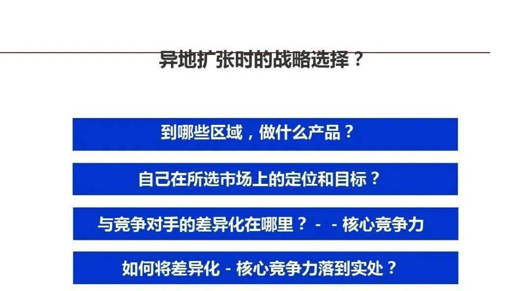財經(jīng) 第62頁