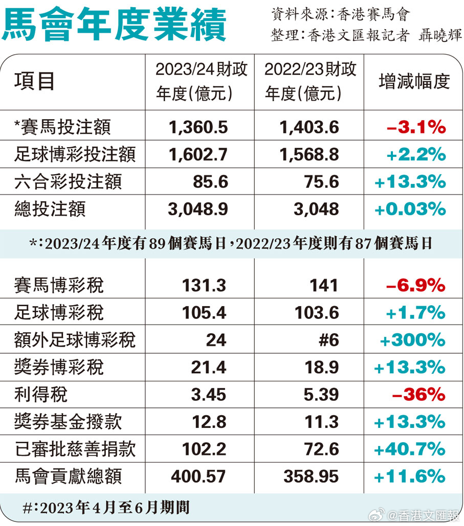 2025最新奧馬資料傳真，奧馬資料傳真，揭秘最新信息，展望未來發(fā)展