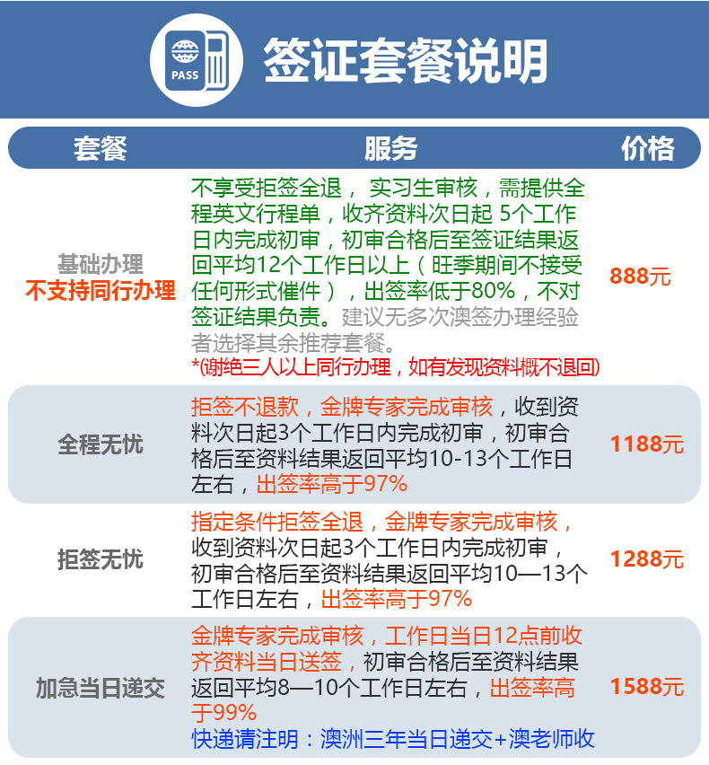推薦 第58頁