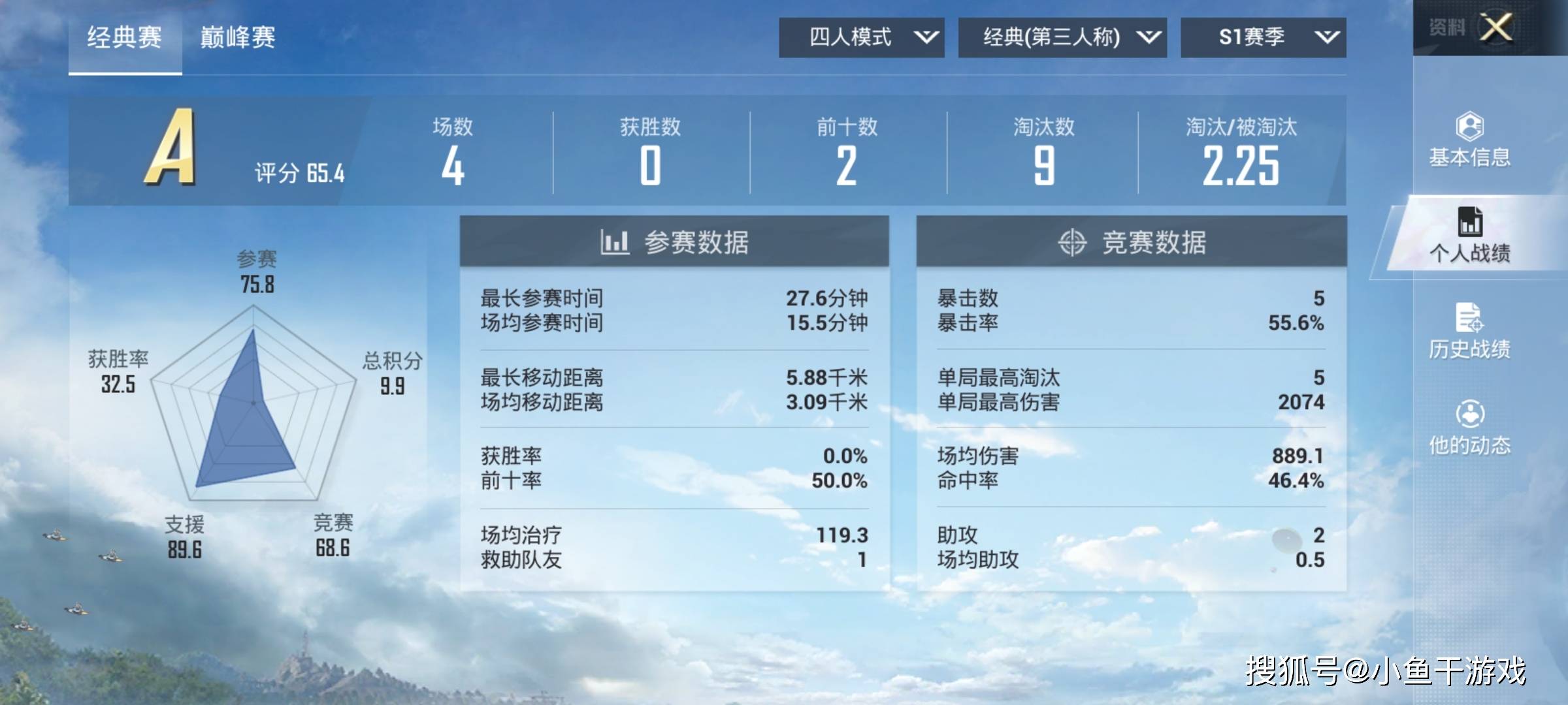 2025澳門正版資料料免費查詢,數(shù)據(jù)解析支持設計_20