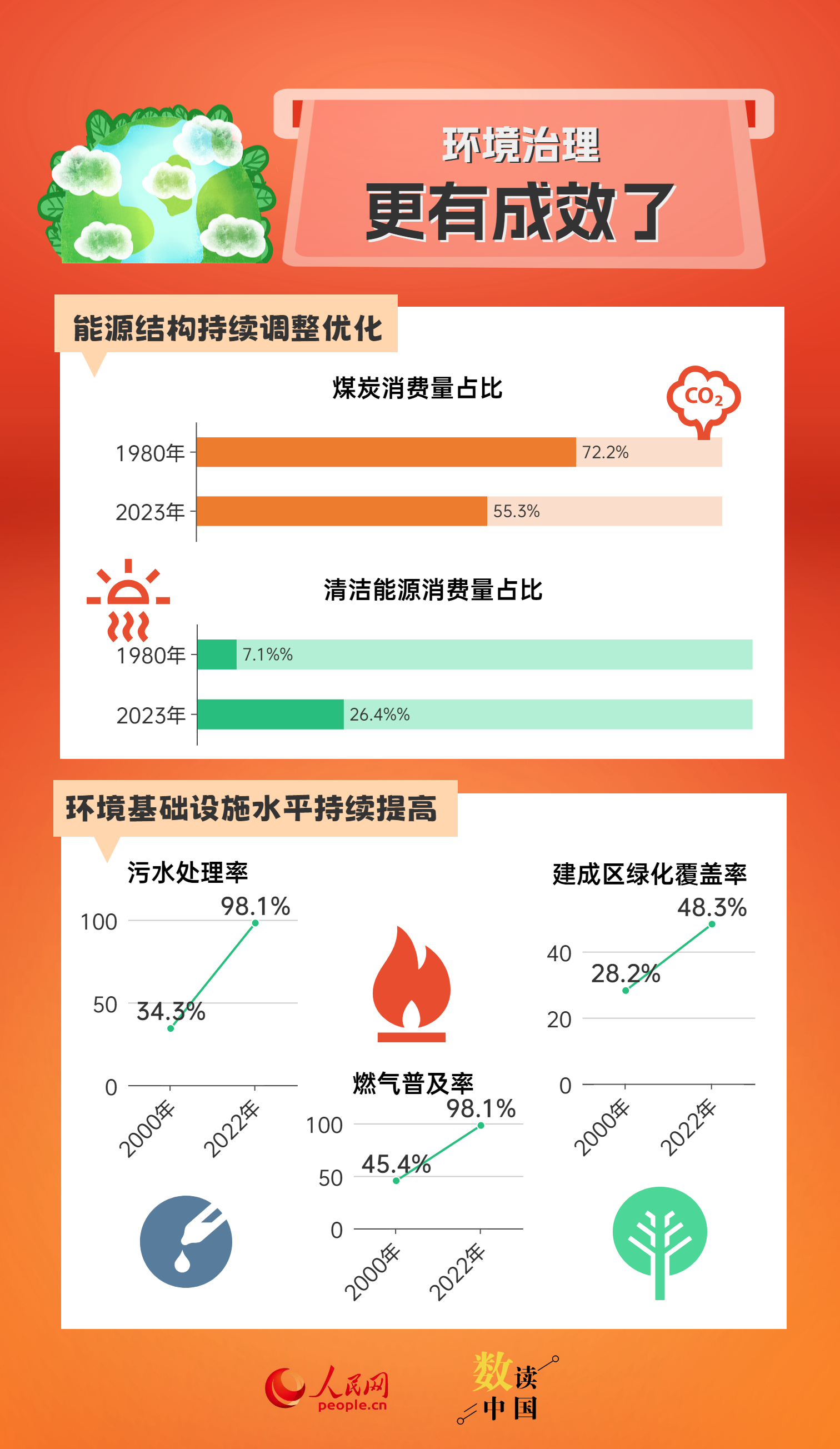 2025年新澳門(mén)天天開(kāi)獎(jiǎng)免費(fèi)查詢(xún),數(shù)據(jù)驅(qū)動(dòng)分析決策_(dá)46