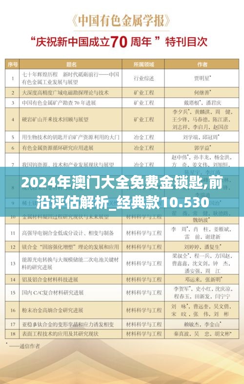zhengzhishao 第3頁