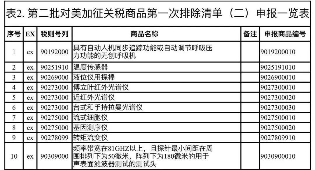 新澳門(mén)今晚開(kāi)獎(jiǎng)結(jié)果號(hào)碼2025,實(shí)踐解答解釋定義_34
