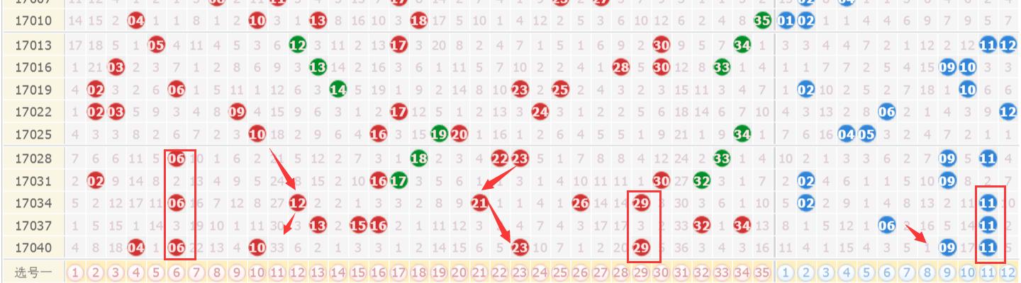 澳門六開獎結(jié)果今天開獎記錄查詢，澳門六開獎結(jié)果今日開獎記錄查詢