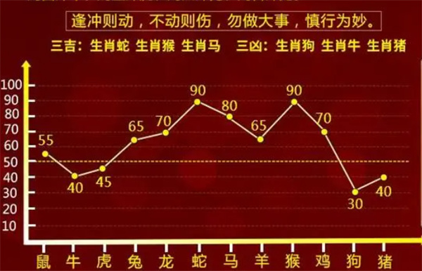 最準(zhǔn)的一肖一碼100%,安全設(shè)計(jì)策略解析_34