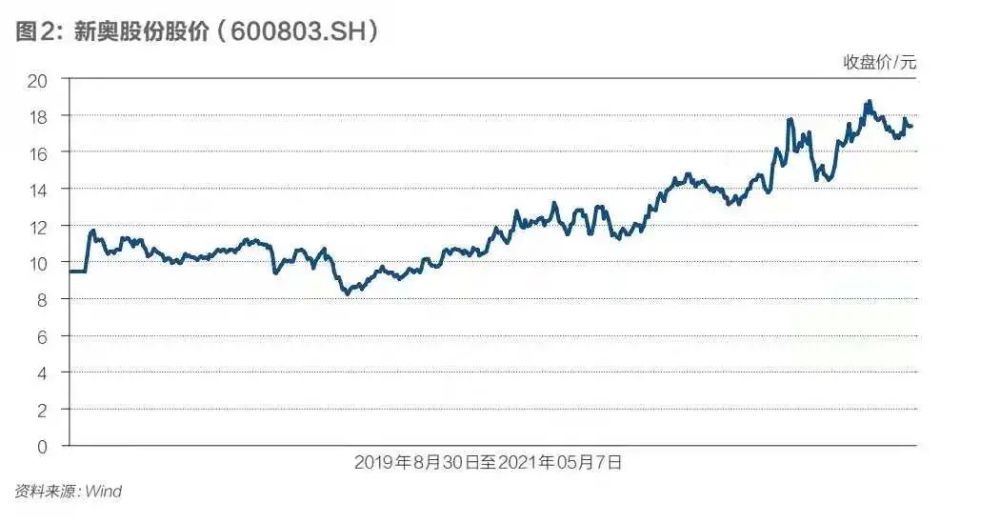 2025新奧門今晚開獎結果,數(shù)據(jù)引導計劃設計_40