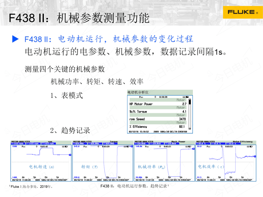澳門一肖一特100精準(zhǔn)免費,結(jié)構(gòu)化推進(jìn)計劃評估_28