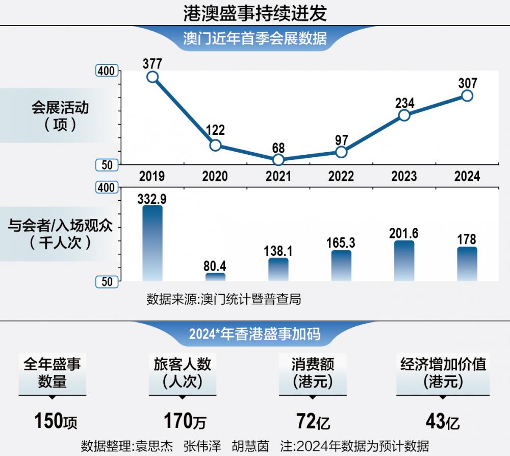 2025新澳門正版免費(fèi),深入數(shù)據(jù)策略解析_31