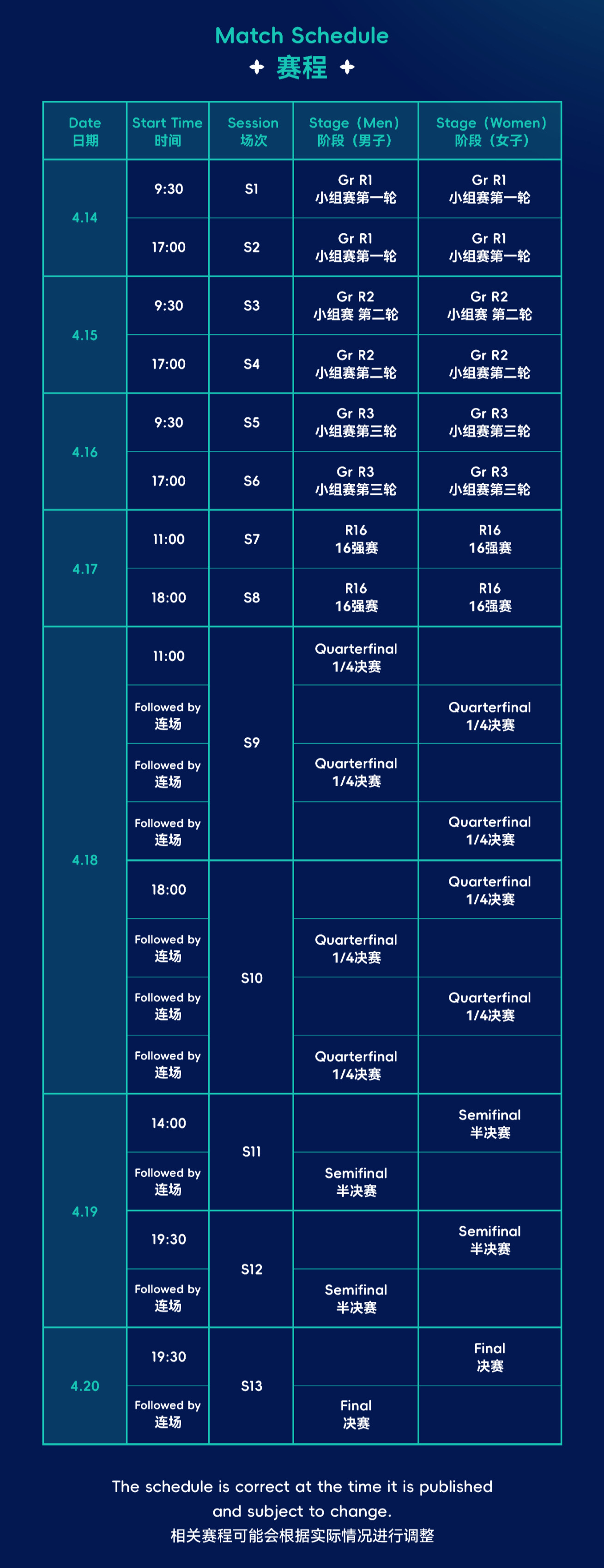 澳門現(xiàn)場開獎結(jié)果+開獎記錄表,詳細解讀解釋定義_7
