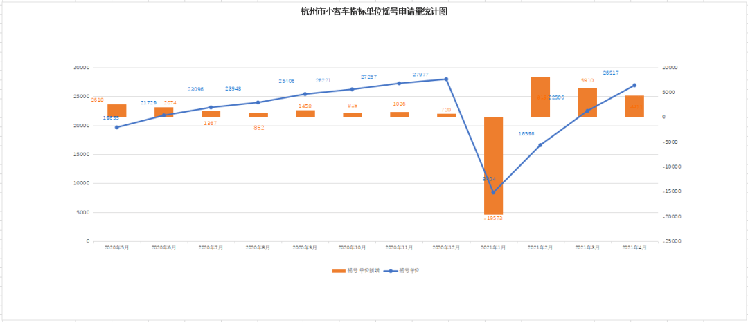 新澳門今晚開獎(jiǎng)結(jié)果查詢,深入數(shù)據(jù)應(yīng)用計(jì)劃_6