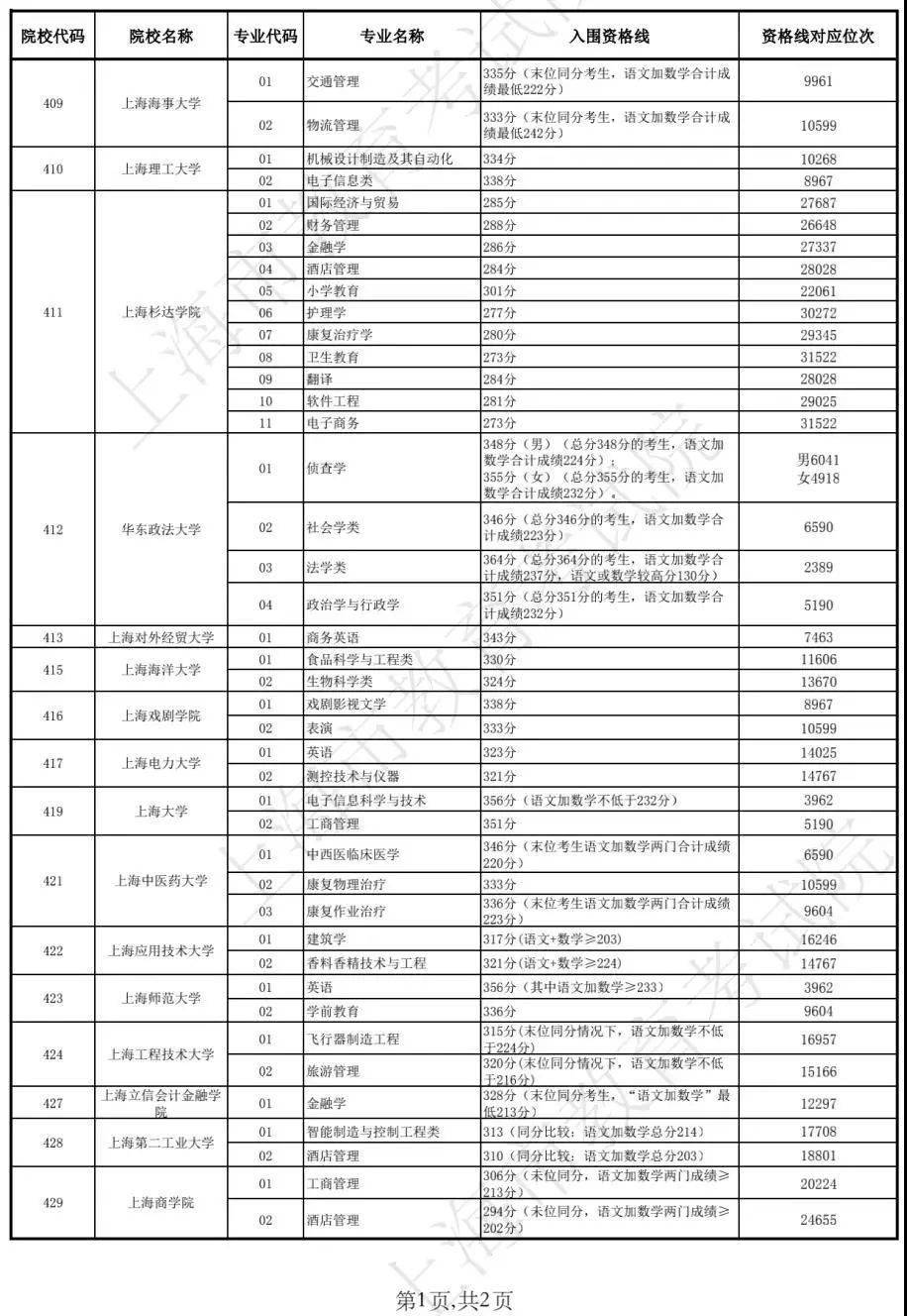 新澳歷史開(kāi)獎(jiǎng)最新結(jié)果查詢表詳解，新澳歷史開(kāi)獎(jiǎng)最新結(jié)果查詢表全面解析