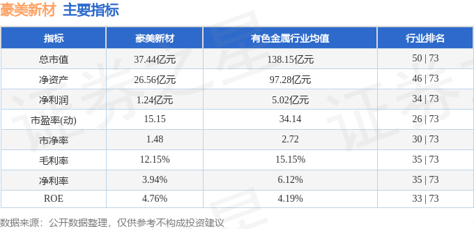 新澳天天開獎資料大全最新53,深入解析設(shè)計數(shù)據(jù)_27