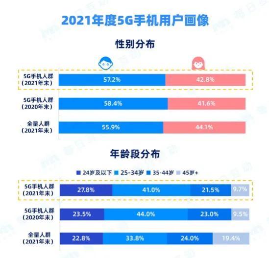 2025新澳門(mén)天天開(kāi)獎(jiǎng)攻略,全面數(shù)據(jù)策略解析_15