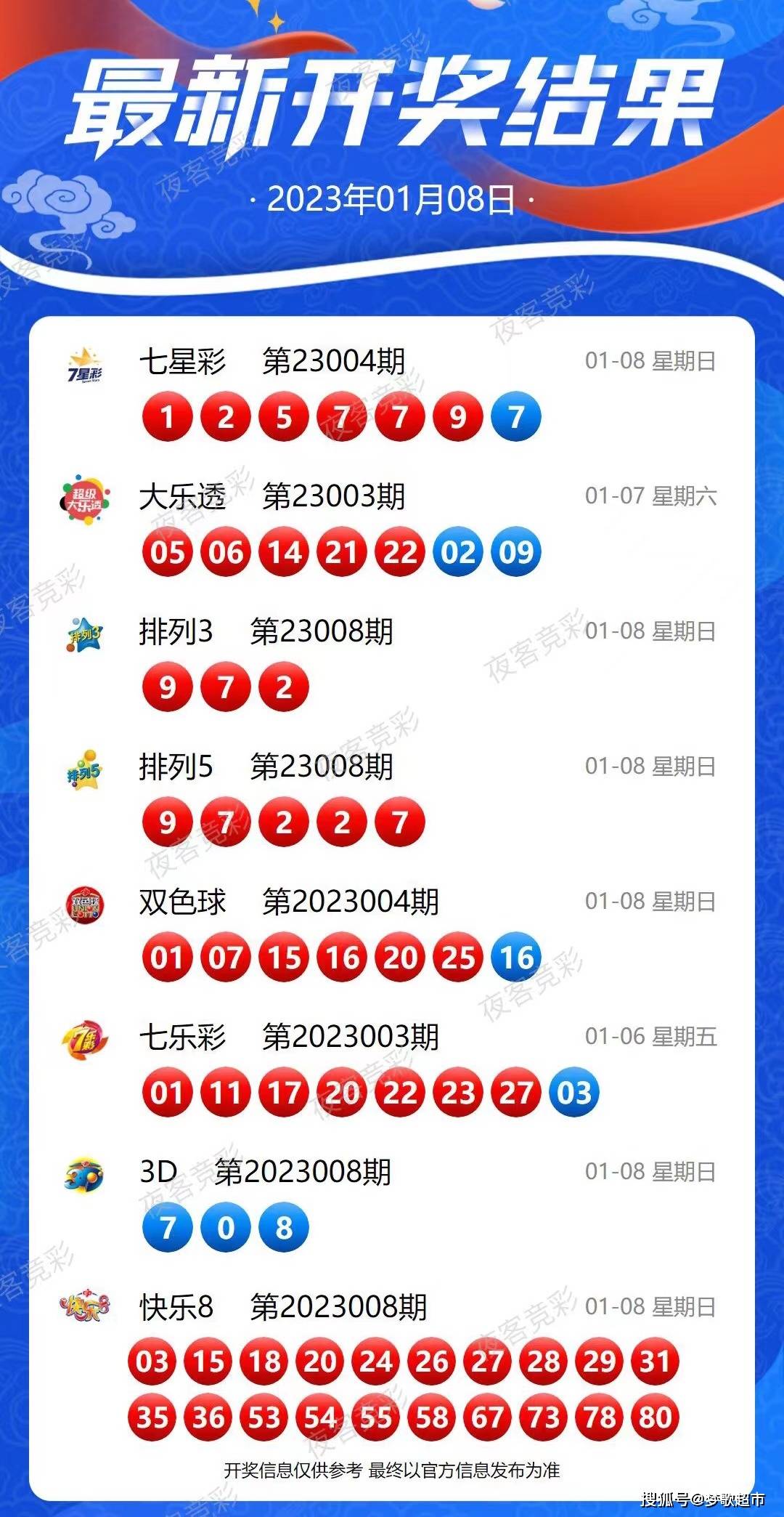 揭秘新奧開獎結果歷史記錄，揭秘新奧開獎結果歷史全記錄