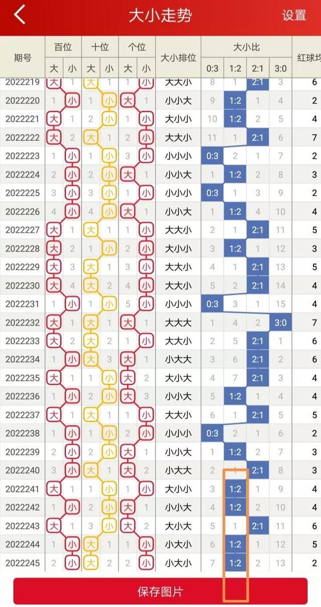 二四六香港資料期期準(zhǔn)千附三險阻，深度解析與洞察，深度解析與洞察，香港期期準(zhǔn)千附三險阻的二四六資料