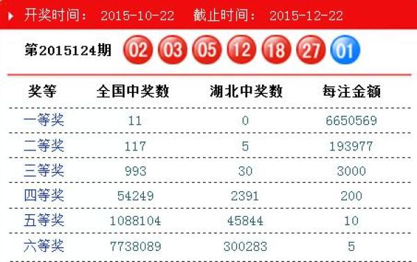 揭秘，2025年香港港六彩開獎號碼預(yù)測，揭秘，預(yù)測香港港六彩2025年開獎號碼揭秘