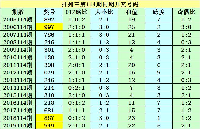 揭秘香港二四六開獎，免費結(jié)果查詢指南，香港二四六開獎揭秘，免費結(jié)果查詢指南