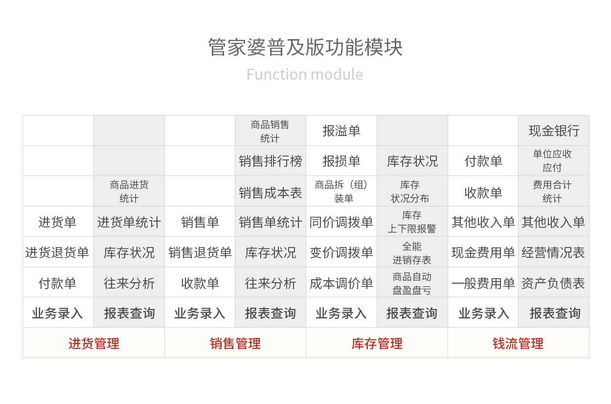 管家婆2025資料精準(zhǔn)大全——掌握未來(lái)數(shù)據(jù)的秘訣，掌握未來(lái)數(shù)據(jù)秘訣，管家婆2025資料精準(zhǔn)大全