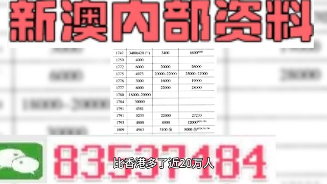 2025新奧精準資料免費大全078期，新奧精準資料免費大全（第078期）展望