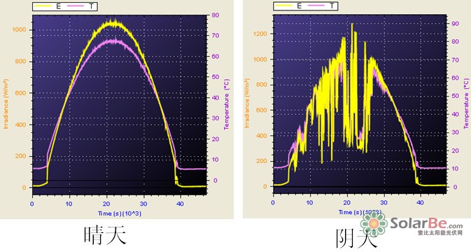 澳門一肖一特100精準(zhǔn)免費(fèi),效率資料解釋定義_36