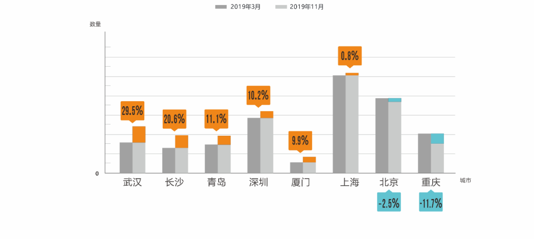2025年新溪門(mén)天天開(kāi)彩,全面設(shè)計(jì)執(zhí)行數(shù)據(jù)_17