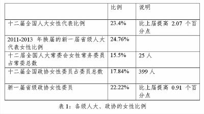 秋日私語 第2頁