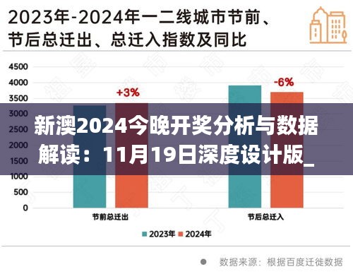 2025新澳歷史開獎(jiǎng),數(shù)據(jù)分析驅(qū)動(dòng)解析_24