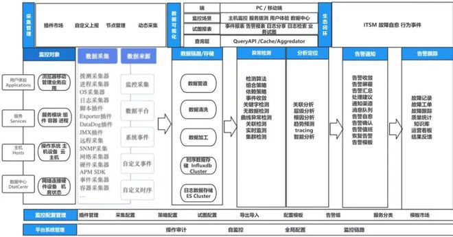 澳門(mén)內(nèi)部平特一肖,數(shù)據(jù)導(dǎo)向設(shè)計(jì)方案_42