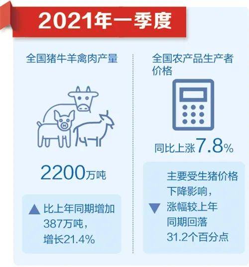 澳門管家婆100%精準(zhǔn),統(tǒng)計分析解釋定義_40
