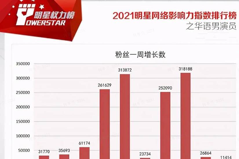 huangxinzhen 第3頁